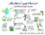 شهر تهران فقط برای 40 روز آب دارد