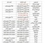 جدول قیمت خودروها در مرحله دوم فروش سامانه یکپارچه خودرو